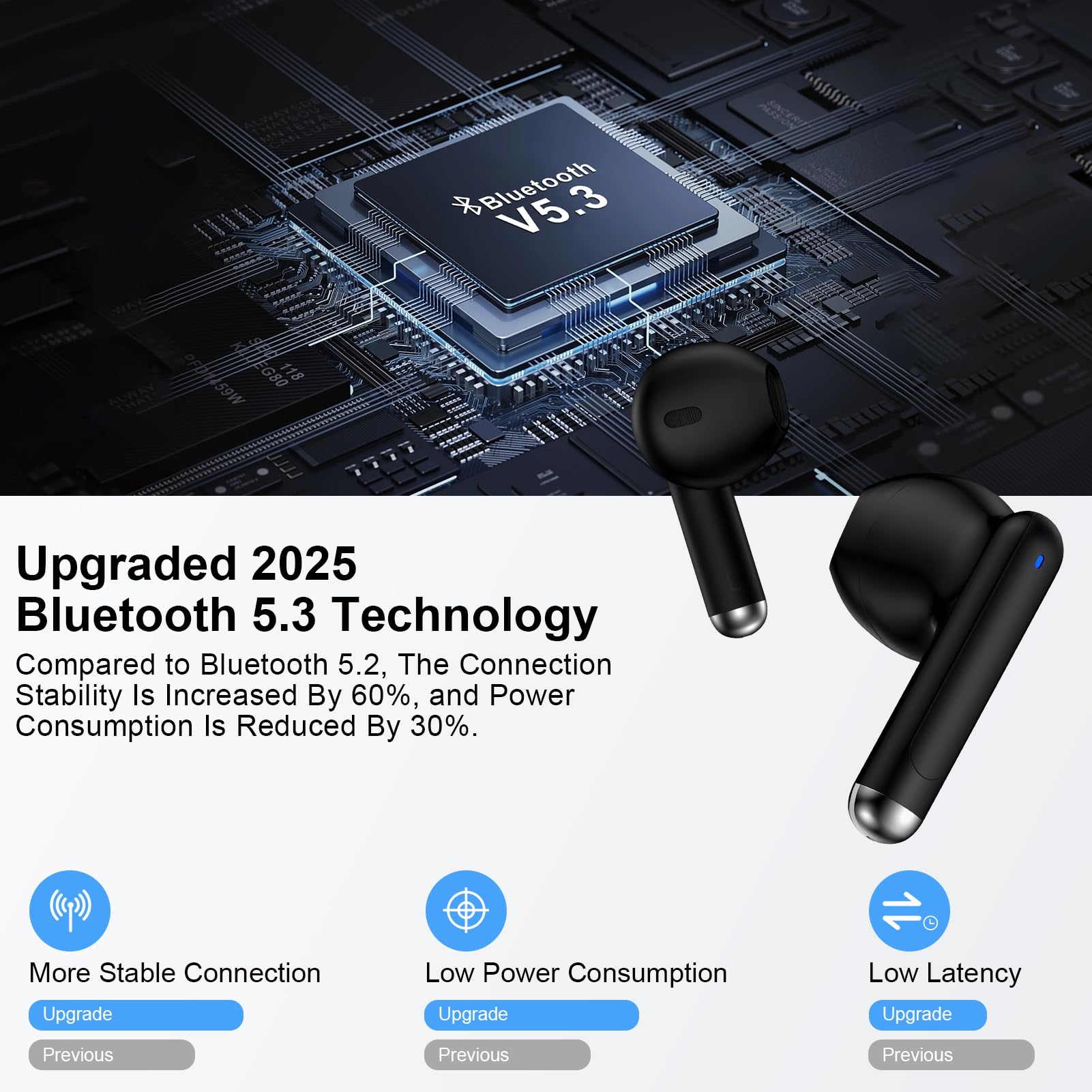 Auricolari Bluetooth Wireless per Samsung Galaxy - Dettaglio