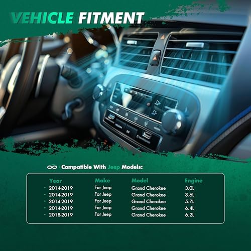 Miniatura 8 de SCITOO HVAC Heater Blend Door Actuator Replacement for Dodge for Durango 2014-2018,for Jeep for Grand Cherokee 2014-2019 604-057 Heater Blend Door