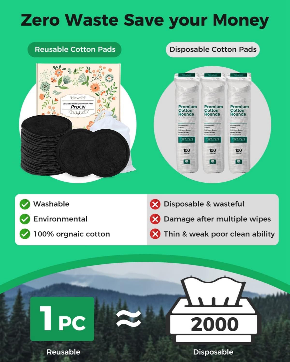ProCIV Reusable Makeup Remover Pads - 25 Pack Washable Organic Cotton Rounds for All Skin Types & Toner with Laundry Bag, Eco Friendly Zero Waste Reusable Cotton Pads Travel Gadgets (Black) - Image 2