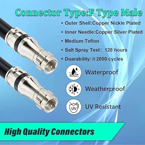 Miniatura 2 de MOOKEERF Cable coaxial RG11 de 20 pies tipo F, cable RG11 de baja pérdida de 20 pies, cable coaxial RG11 14AWG 75ohm, cable conector tipo F RG11 de