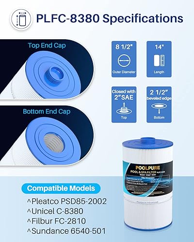 Miniatura 2 de POOLPURE Filtro de repuesto para Sundance 6540-501, PSD85-2002, Unicel C-8380, Filbur FC-2810, Excel Filters XLS-840, Aladdin 18007, Baleen