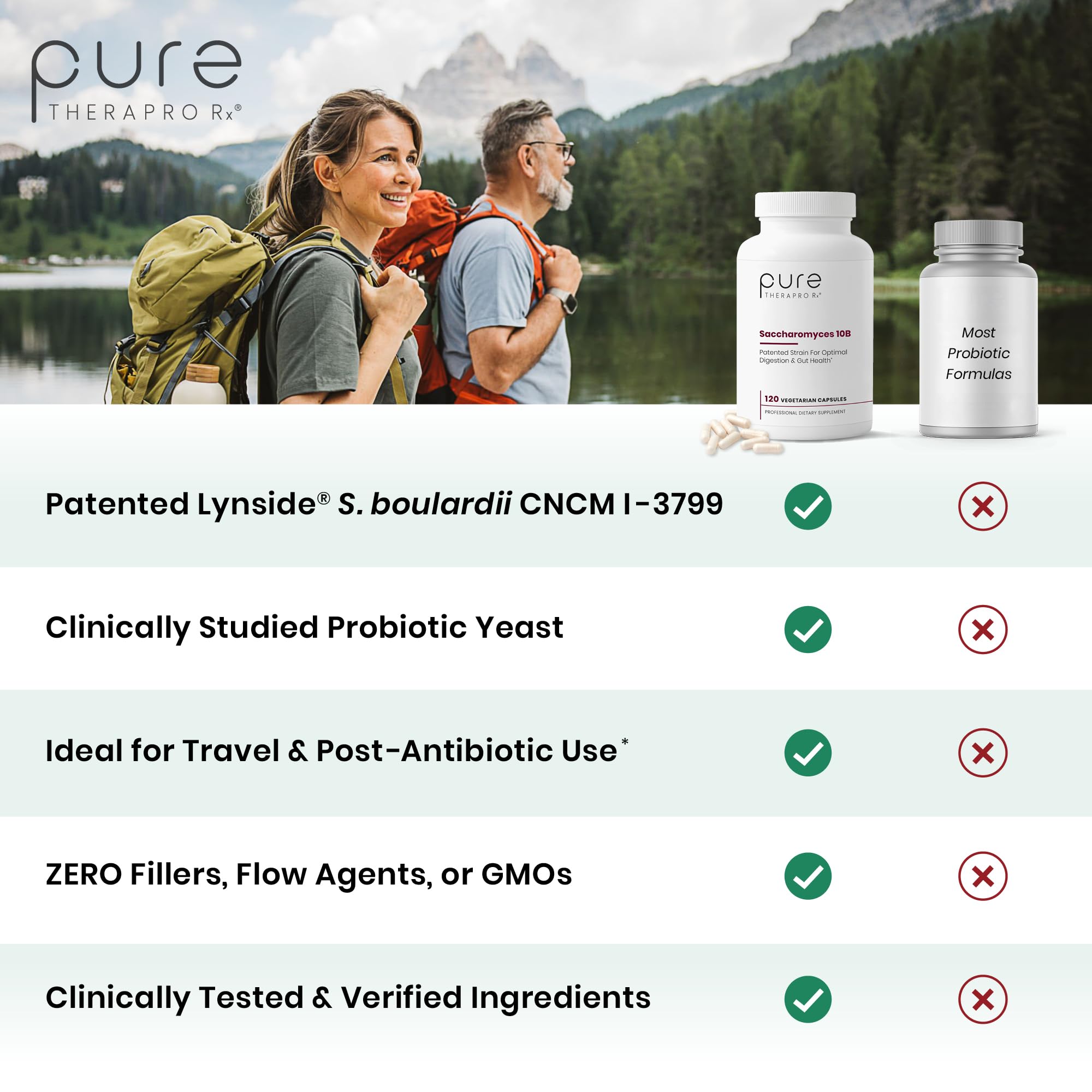 Pure Therapro Rx Saccharomyces 10B Probiotic (120 Count (Pack of 1)) — Amazon image 3