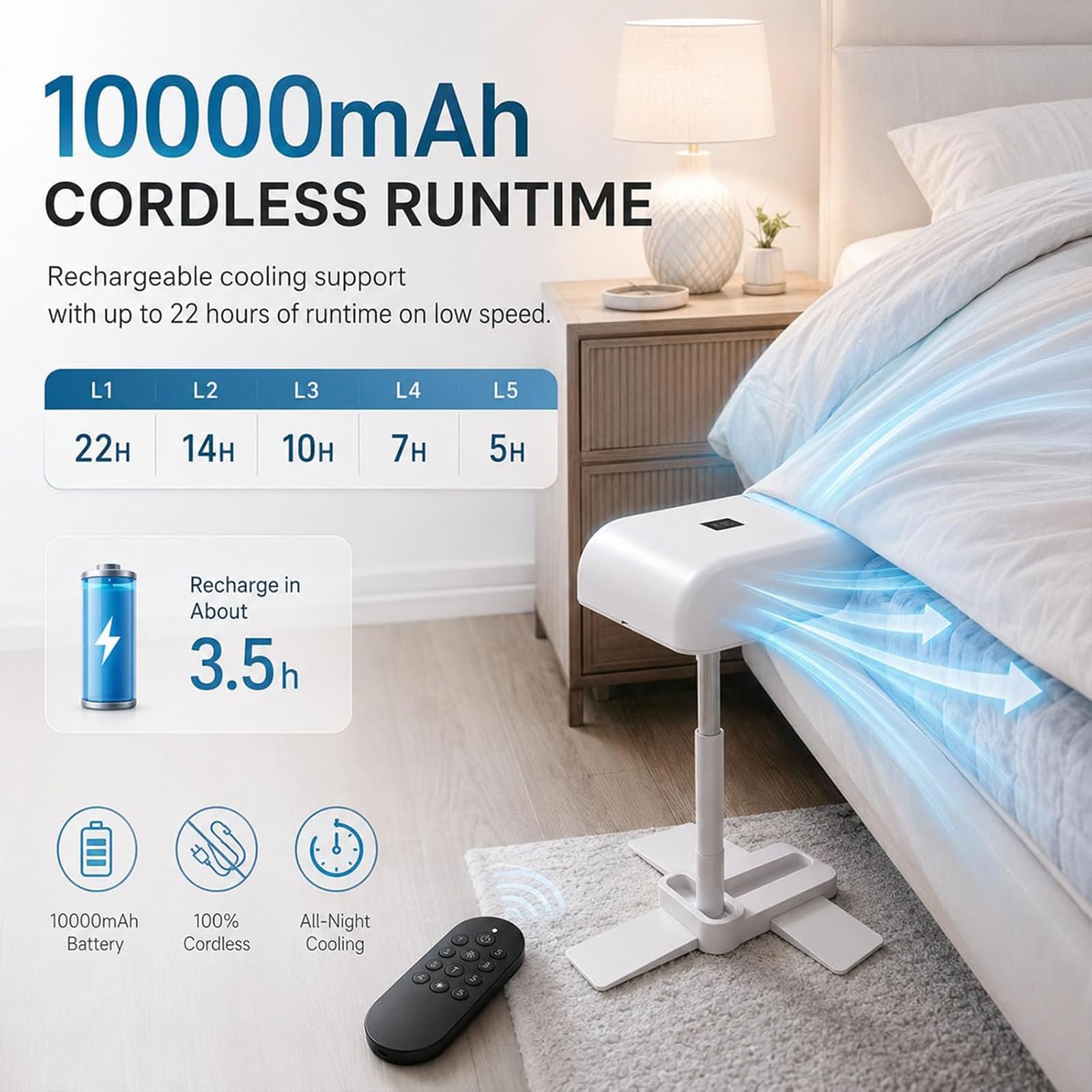 Ventilador De Cama, Circulador De Aire para Debajo De La Sábana, con 5 Velocidades Y Control Remoto, Altura Ajustable, Recargable De 10000 Mah