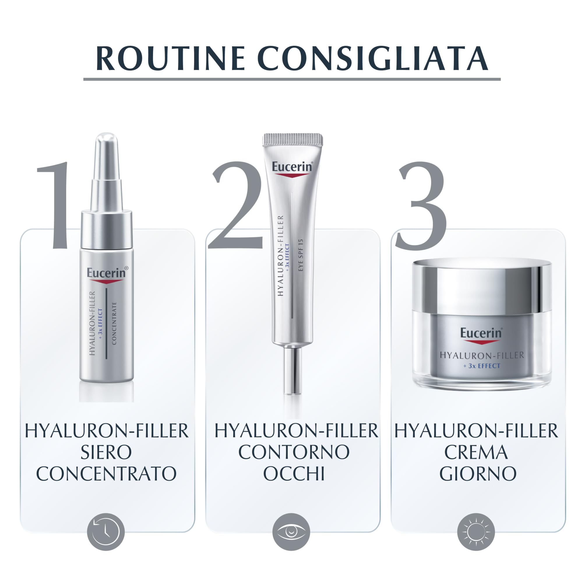 Eucerin Hyaluron-Filler Ricarica Crema Notte 50 ml, Refill crema viso antirughe e antiossidante, Formula con Acido Ialuronico rigenerante durante la notte per tutti i tipi di pelle