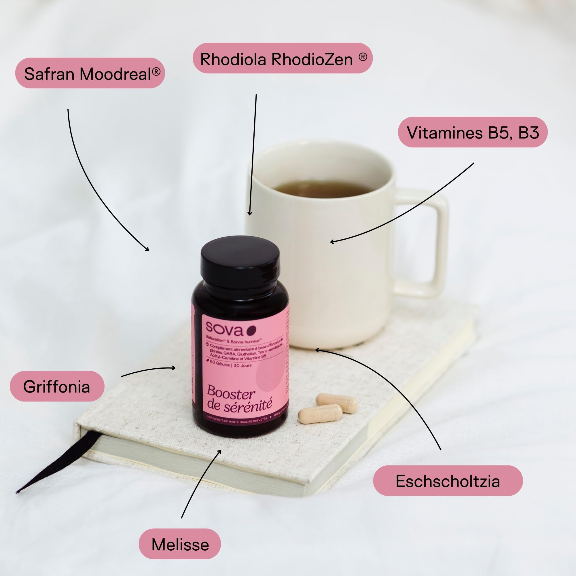 SOVA - Booster de Sérénité - Bonne Humeur & Équilibre Intérieur - Safran, Rhodiola Rosea, Griffonia et Vitamines B3 B5 - Énergie Mentale - 60 gélules - Fabriqué en France