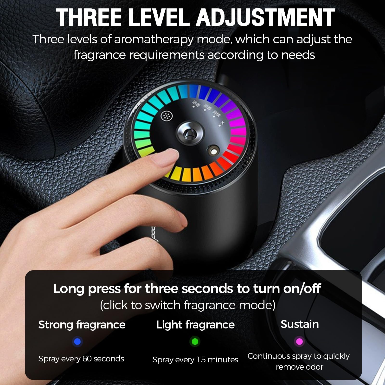 Intelligente Deodorante per Auto con Luce LED Ritmica Diffusore Profumo 50 ml Sensore Vibrazione