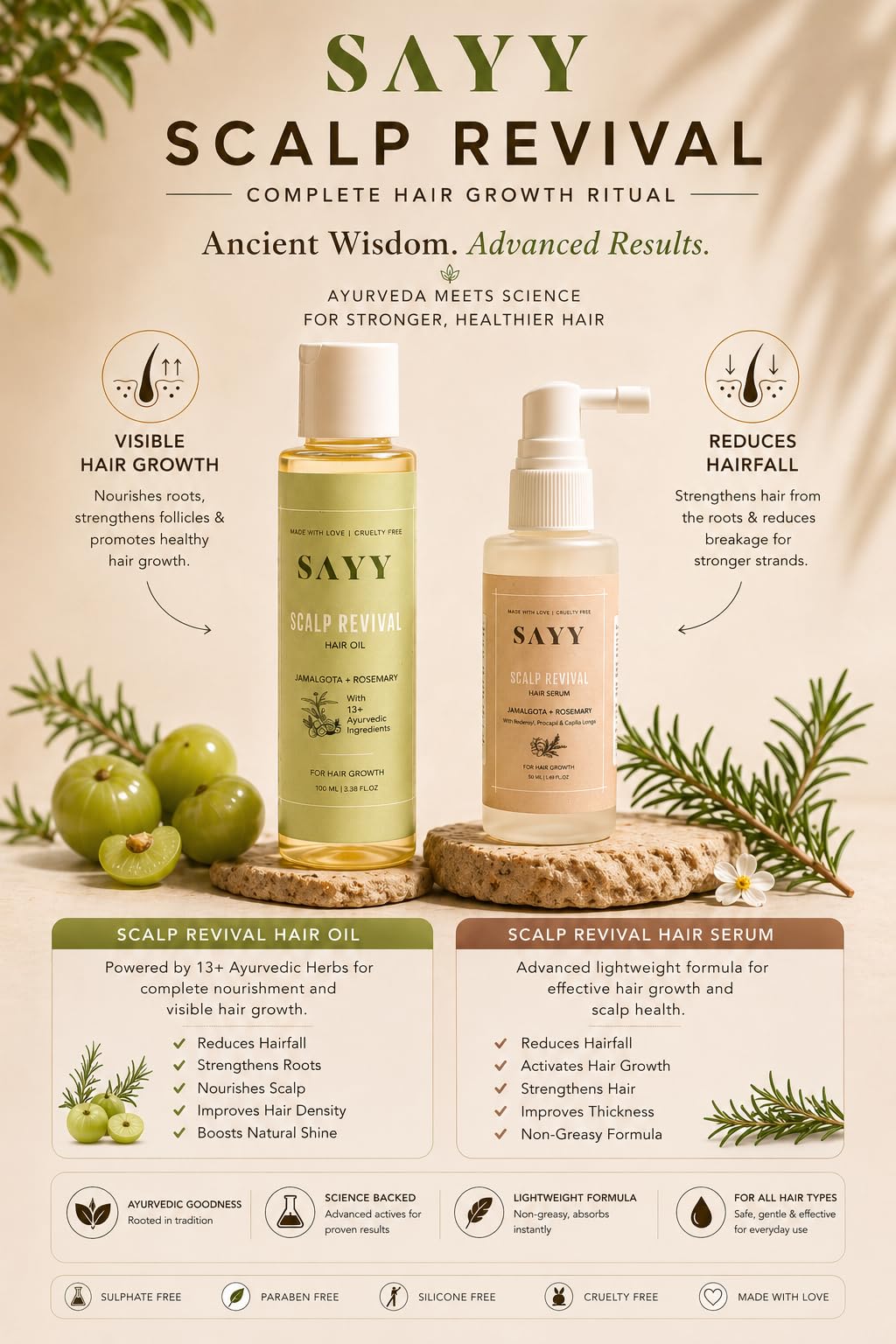 SAYY Scalp Revival Hair Serum 50 ML and Rosemary Oil 100 ML Combo