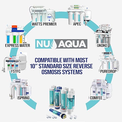 Miniatura 2 de NU Aqua Juego de reemplazo del sistema de filtro de agua de ósmosis inversa - Kit de 5 etapas para debajo del fregadero de 1 año - Incluye membrana,