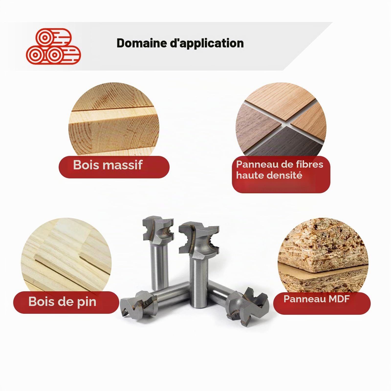 Findbuytool Ensemble de fraises à bois 8mm Tige, Fraise à défoncer en carbure de tungstène Set de 5, Fraise pour défonceuse Bits pour Festool Domino Router Bits, Fraise pour défonceuse Bits pour DF500