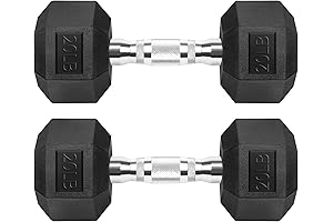 20 lbs Dumbbells for Strength and Fitness