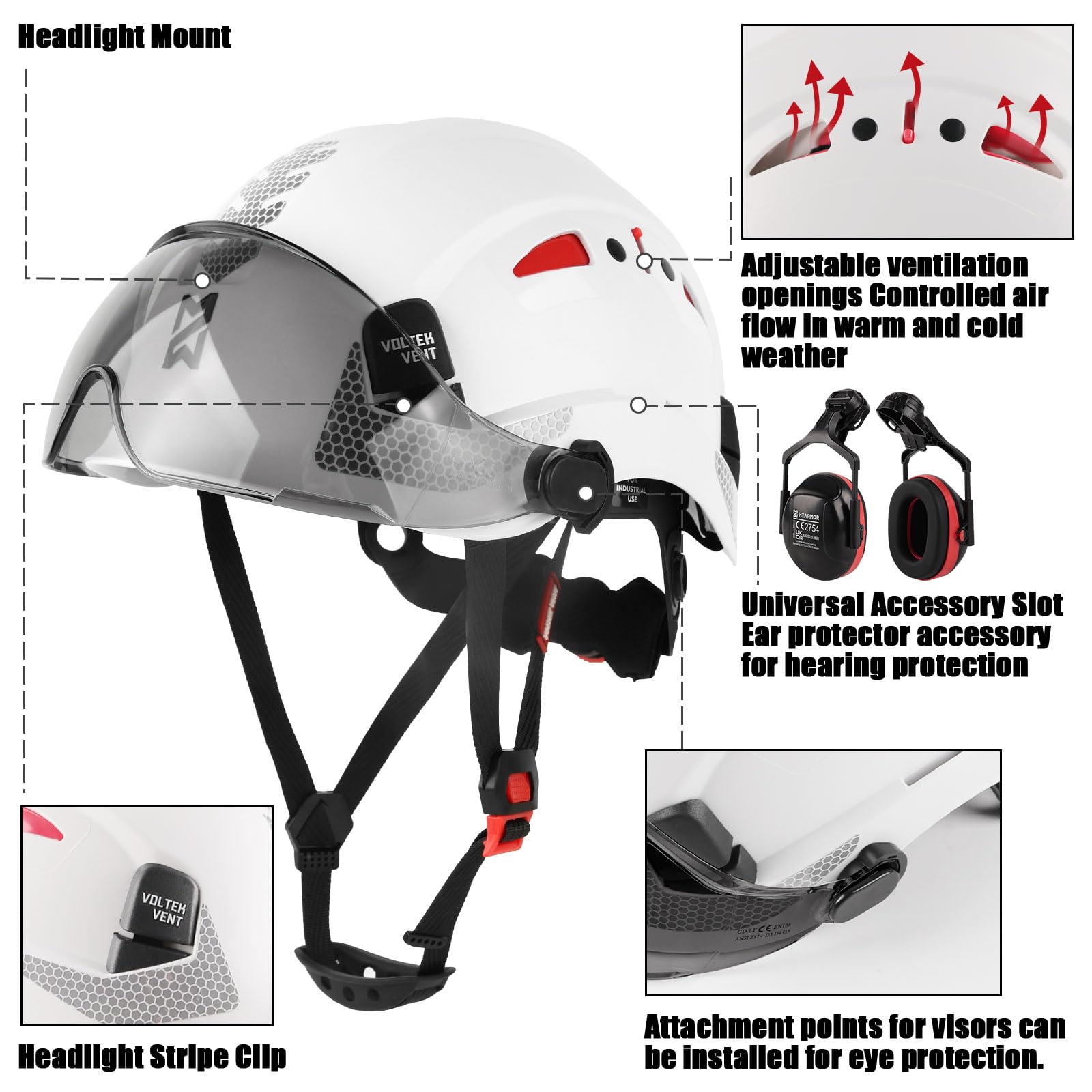 HEARMOR Kask ochronny 3 w 1 z ochroną słuchu i wizjerem, kask roboczy z certyfikatem EN 397 do prac leśnych, budowlanych i wspinaczkowych, łącznie z przenośną torbą i chłodzącą wkładką do kasku