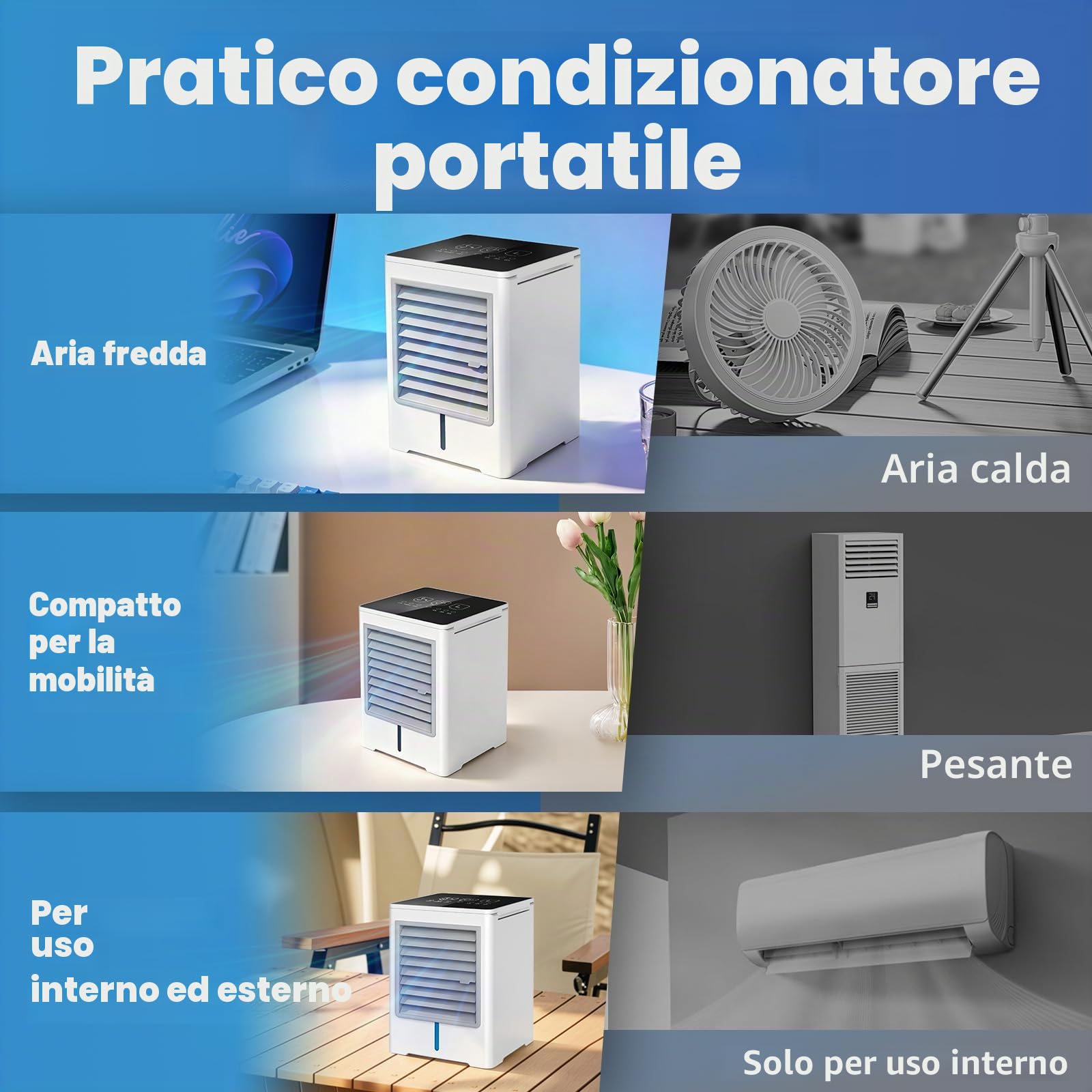Condizionatore Portatile, Climatizzatore Raffrescatore d'Aria ad Acqua | 470ML, 3 in 1 Alimentazione USB, 3 Velocità, Timer, Schermo Tattile, Aria Condizionata senza Tubo per Uso Personale, Ufficio