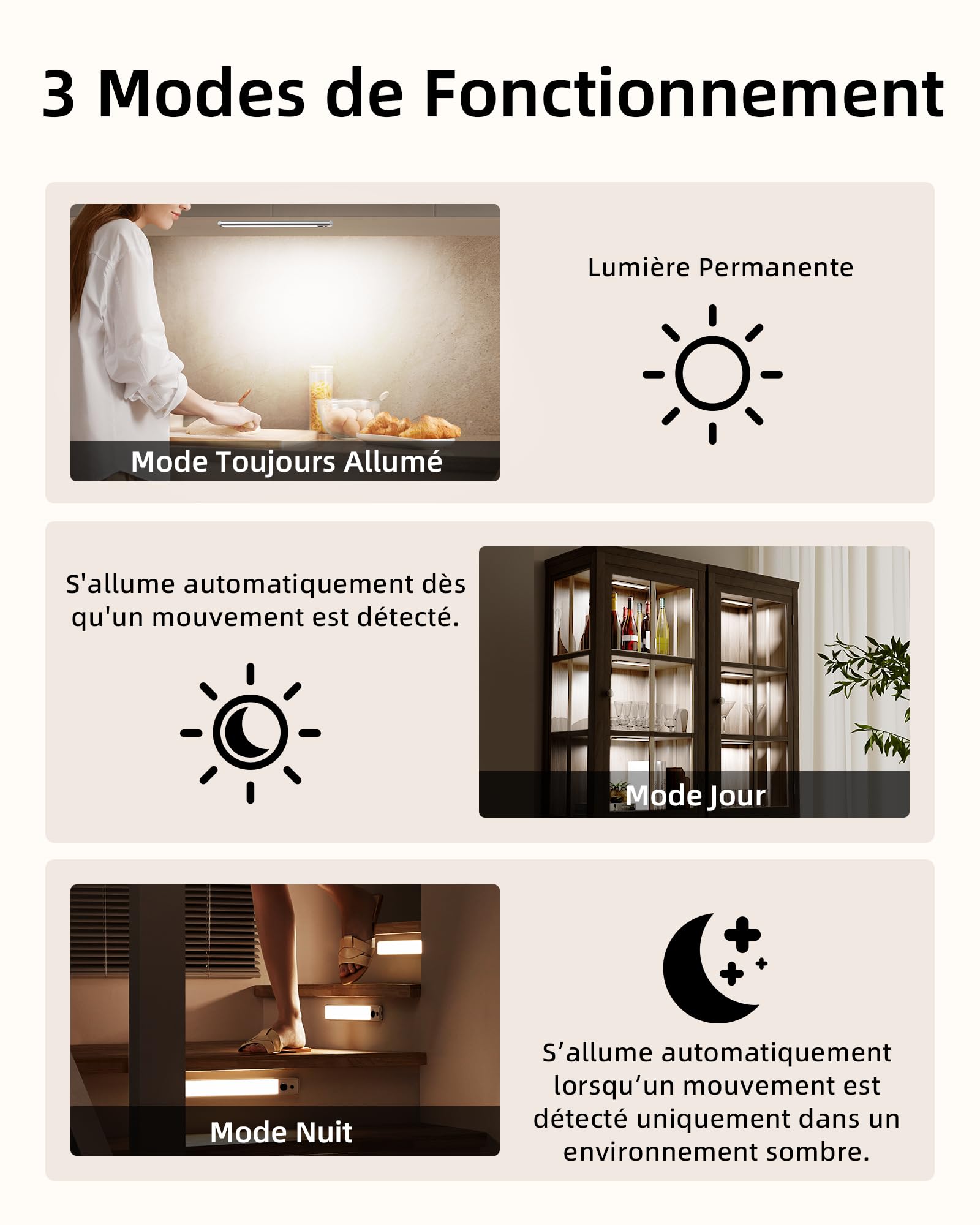 EZVALO Lampe LED Rechargeable Intérieure avec Détecteur de Mouvement, Réglette LED Cuisine 23 cm, Sans Fil avec Télécommande, 5700K 3 Modes Réglable