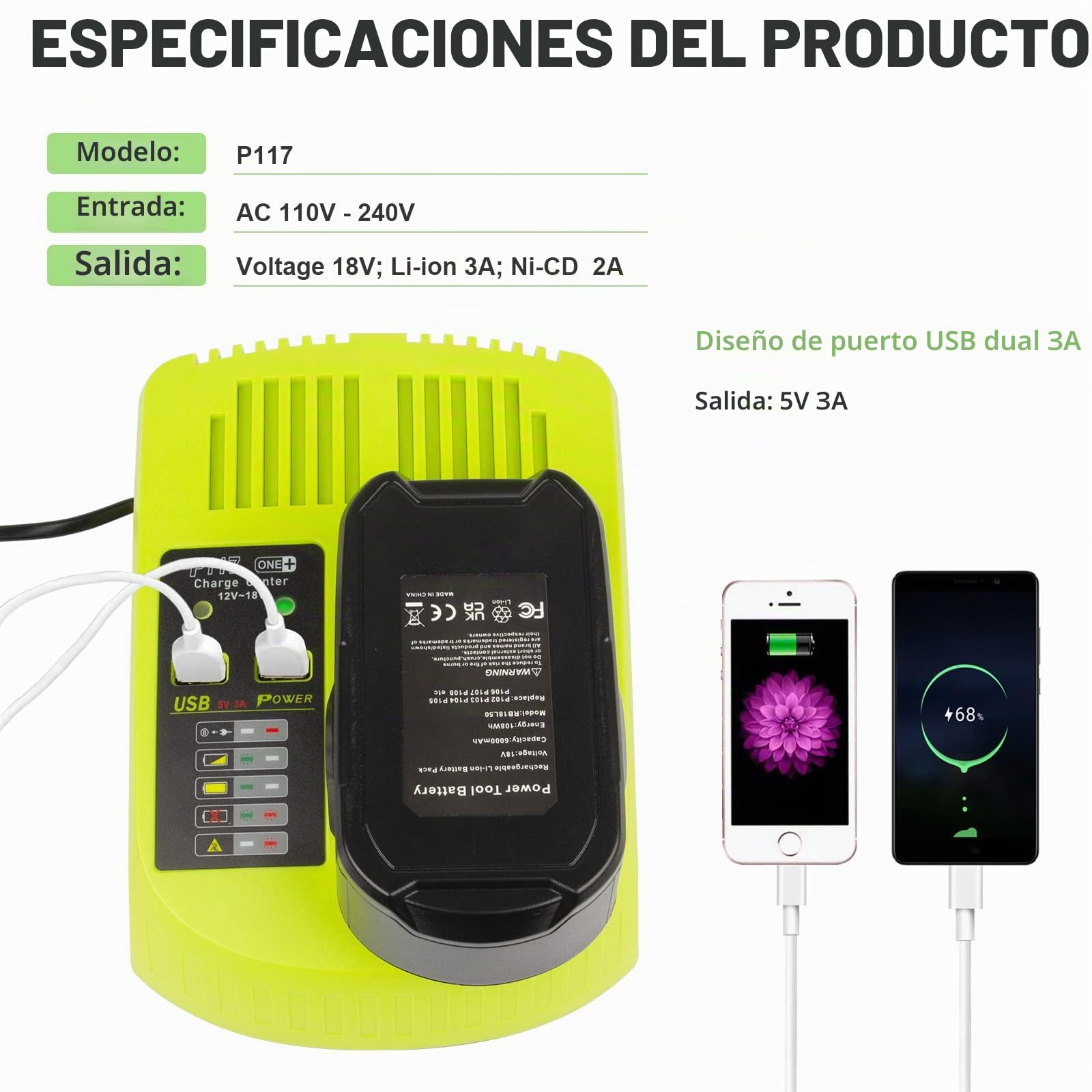 LabTEC RB18L50 - Batería de repuesto para Ryobi (18 V, 5 Ah, 2 paquetes con cargador de doble puerto USB para P117, 12 V, 18 V, One Plus, P107, P108, RB18L15, RB18L40)