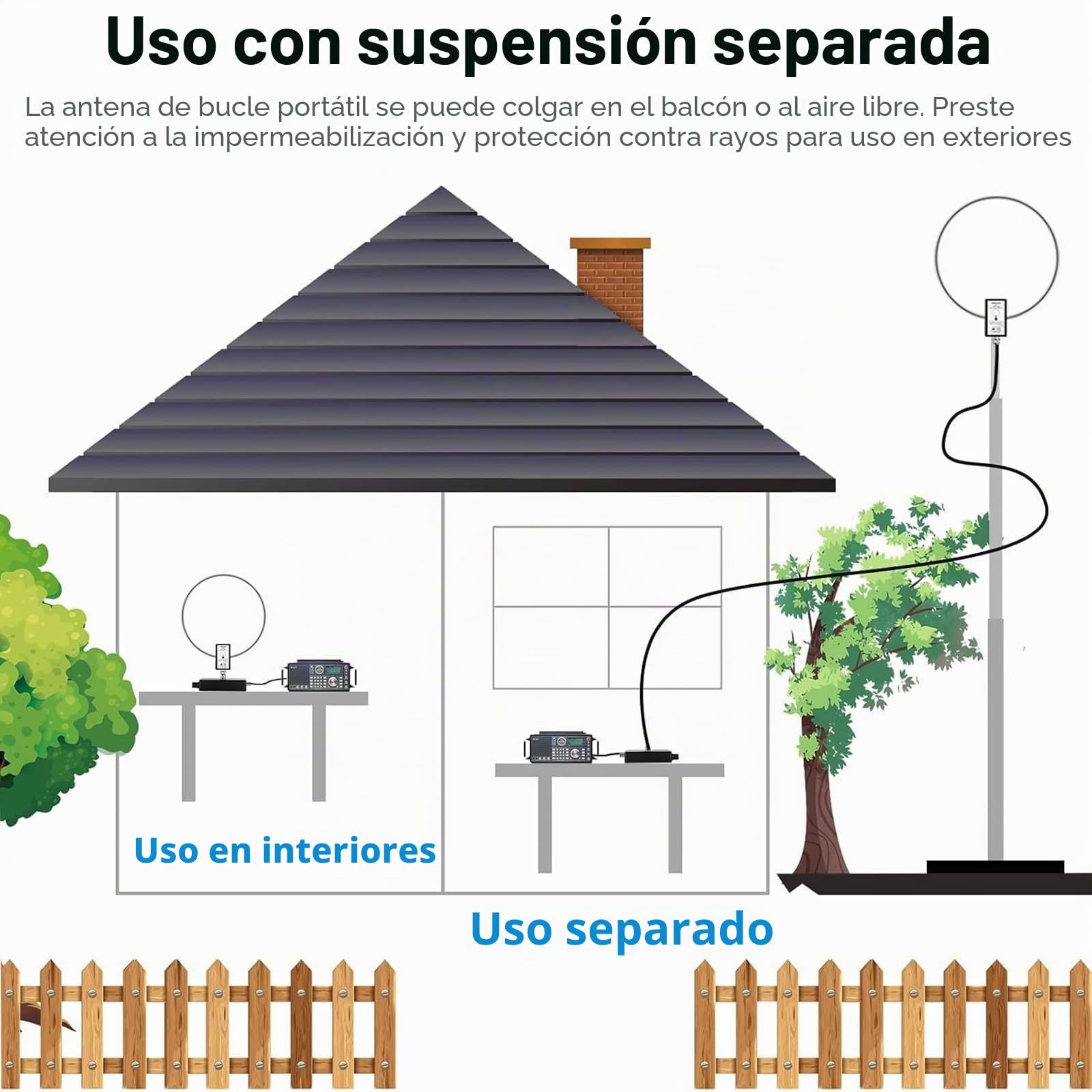 AURSINC GA800 Antena de bucle, antena de radio de onda corta activa con cable BNC 10 KHz-159 MHz HF para radioafición (sintonización gratuita)