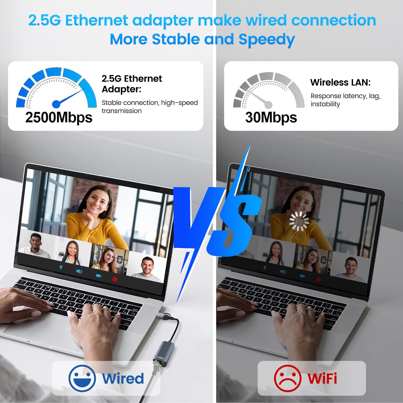 Adapter USB Ethernet 2500 Mbps,2 w 1 USB C Ethernet Adapter 2,5 Gbps USb C Ethernet, adapter USb eTher net, U Sb c ether net do MacBooka, iPada, iPhone,Surface, Windows, Mac, iOS, Linux