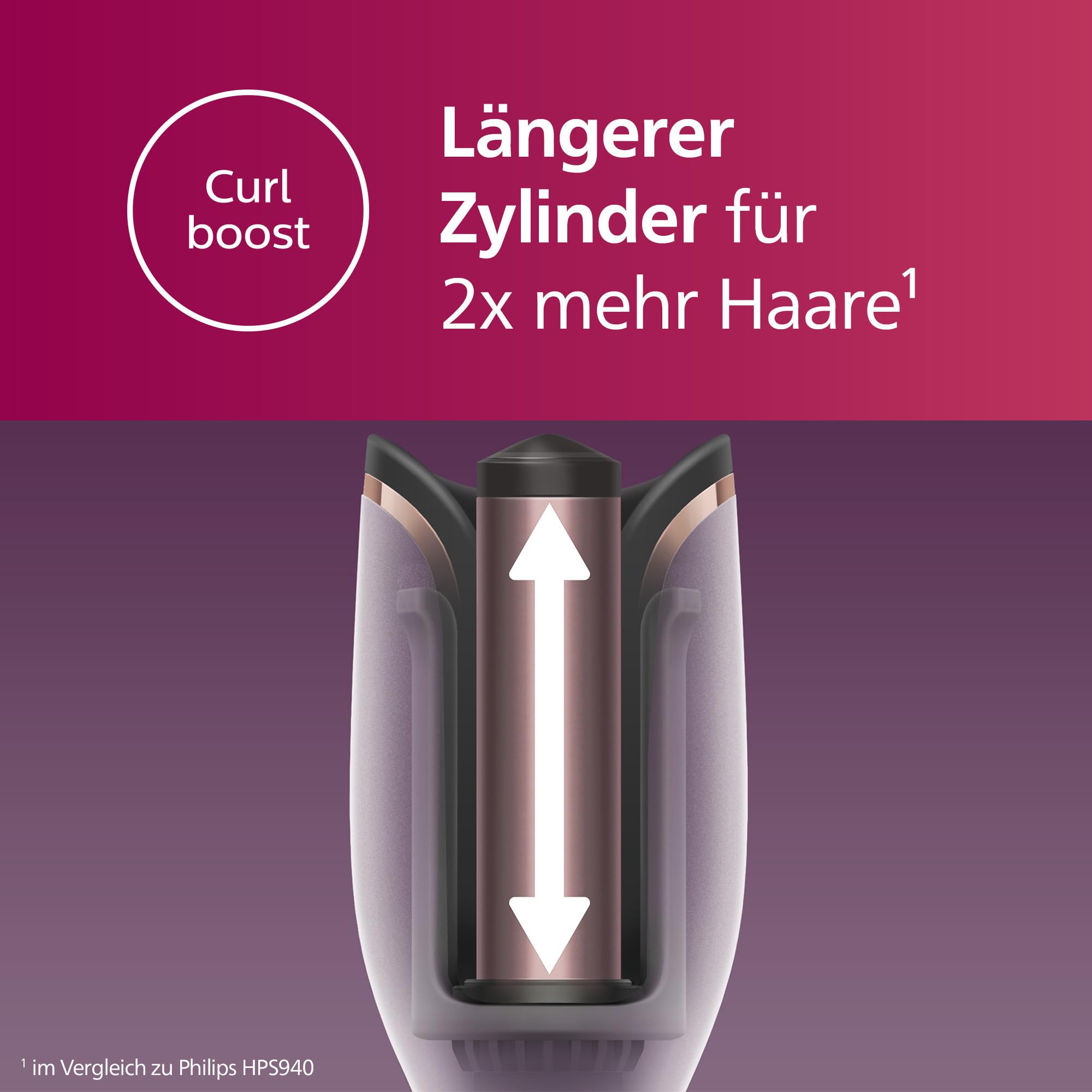 Philips automatischer Lockenstab 8000 Series, Lockenwickler/Curler mit MoistureProtect Technologie, 27 verschiedene Stylingoptionen, Weiß, Modell BHB878/00