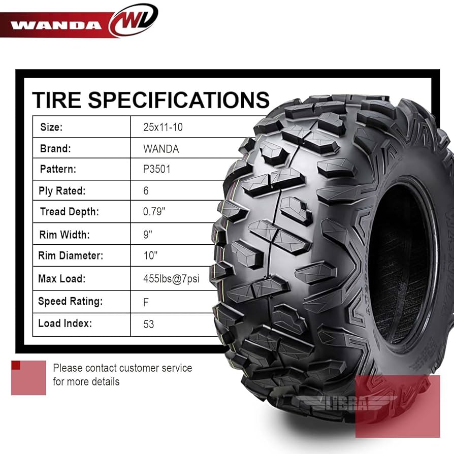 Amazon.com: WANDA One All Terrain UTV ATV Tire 25x11-10