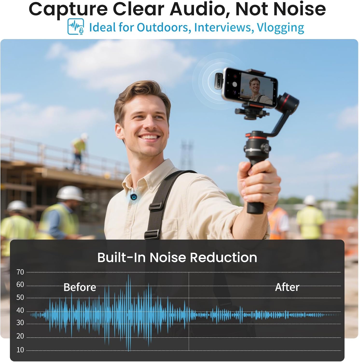 M2 Magnetic Wireless Microphone for iPhone/Camera/Android, Ultralight 9.5g, 984ft Range, 48kHz/24bit, Noise Cancellation, 48H Battery for Video Recording, Streaming