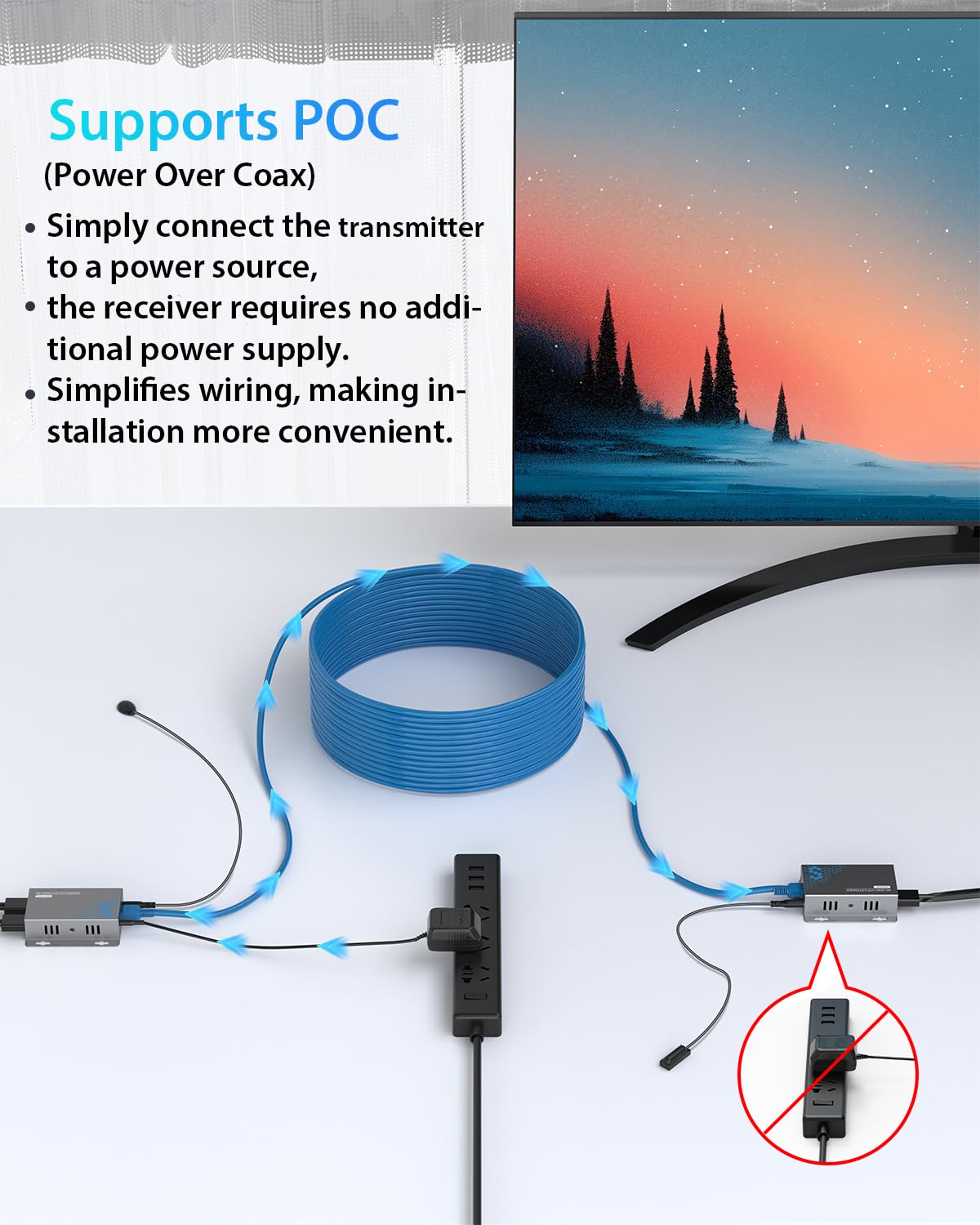 Extender HDMI 4K@30Hz su CAT6/CAT7, Prolunga HDMI tramite LAN 40m | con EDID e POC，Funzione IR e HDMI Loop Out, Plug & Play per Home Cinema, Ufficio, Sala Conferenze, Scuola e Digital Signage
