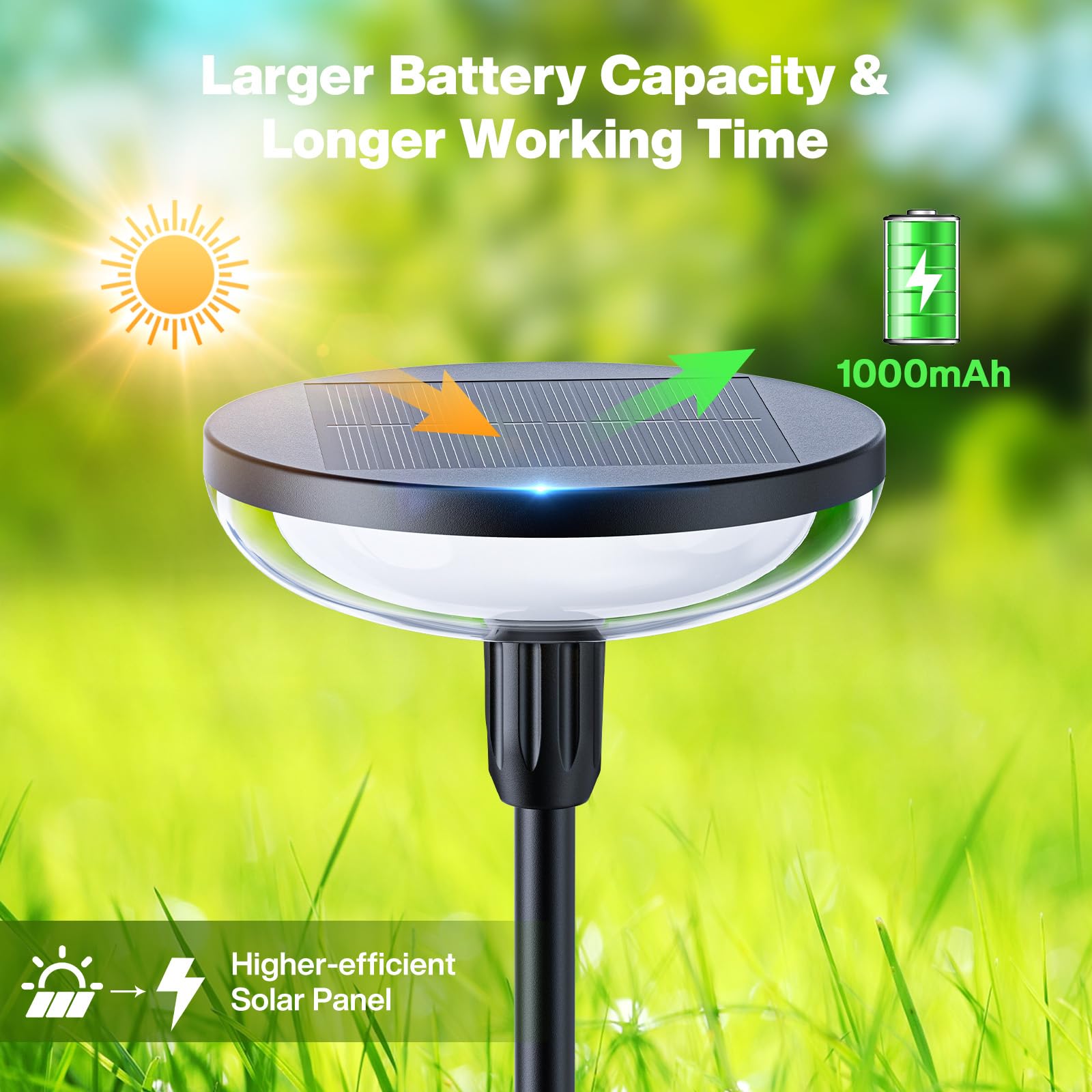 GEARLITE Lámparas solares para exterior jardín 6 unidades, luz blanca cálida, luces solares para exteriores con batería de 1000 mAh, 40 lúmenes, decoración de jardín extra brillante con IP65