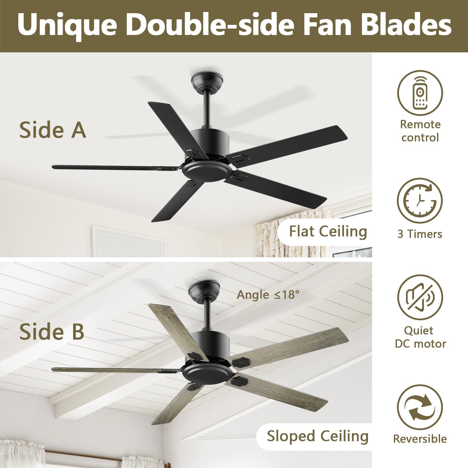 Obabala Ventilatore da soffitto per patio, soggiorno, camera da letto, stile moderno, in legno, 5 pale, 106,7 cm, nero, con telecomando, senza luce, nessun rumore, reversibile