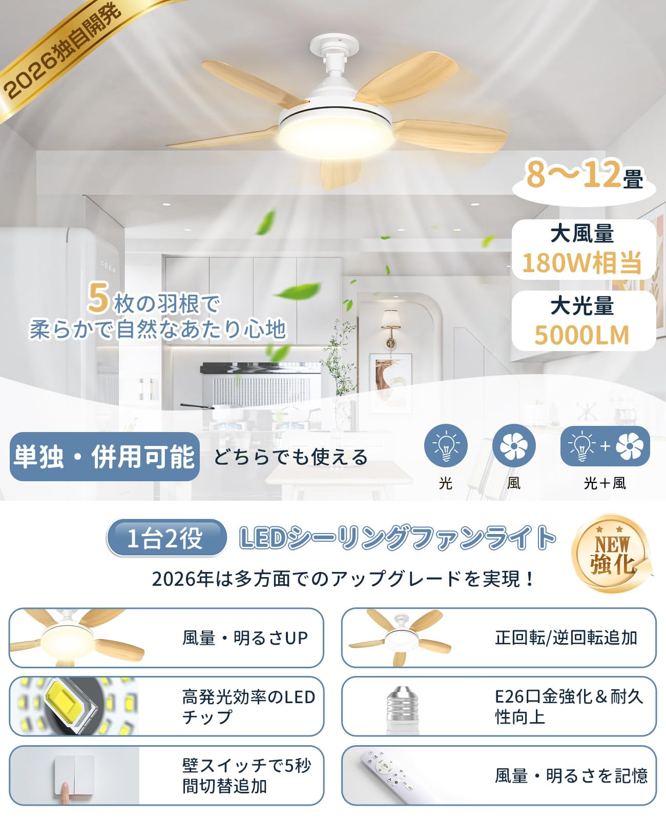 Amazon.co.jp : TENKOO&YOU シーリングファンライト LED 【大風量・大
