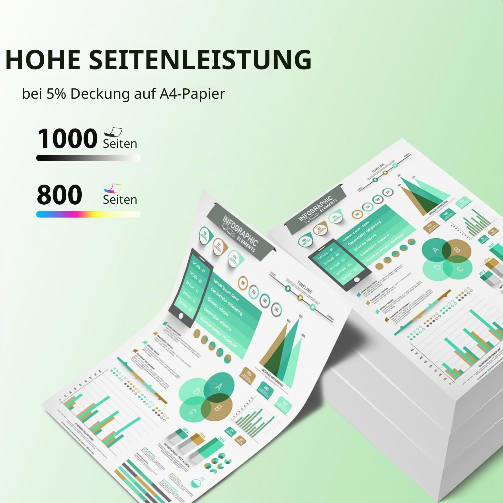 924 924XL Patronen Multipack 8132e 8122e 8130e 8120e für HP 924 XL 924e