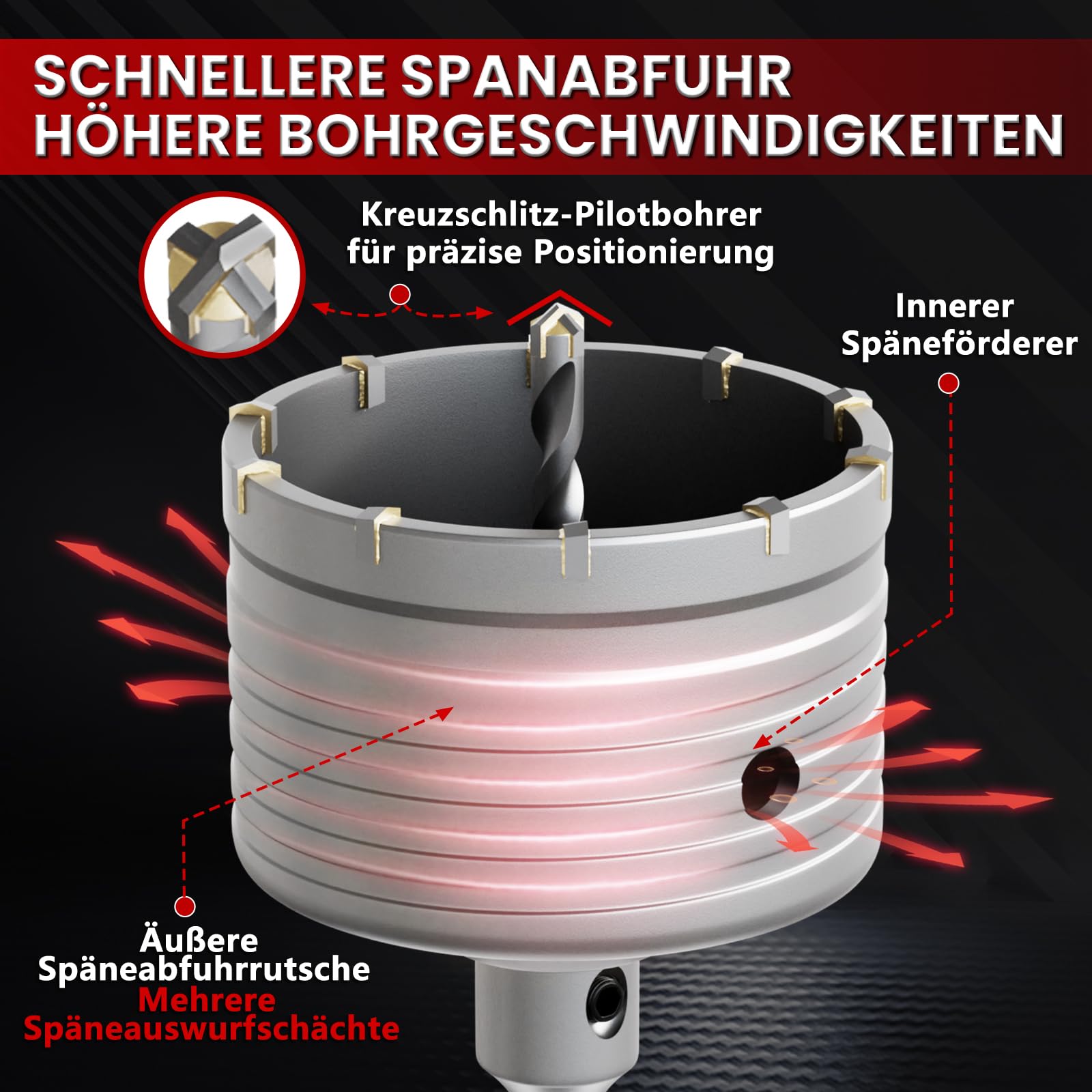 CSOOM Otwornica do betonu 115 mm z przedłużeniem SDS-Plus 220 mm, zestaw otwornic do betonu, 4 x wiertło centrujące 8 x 110 mm, końcówka z twardego metalu, 2 x wiertło centrujące