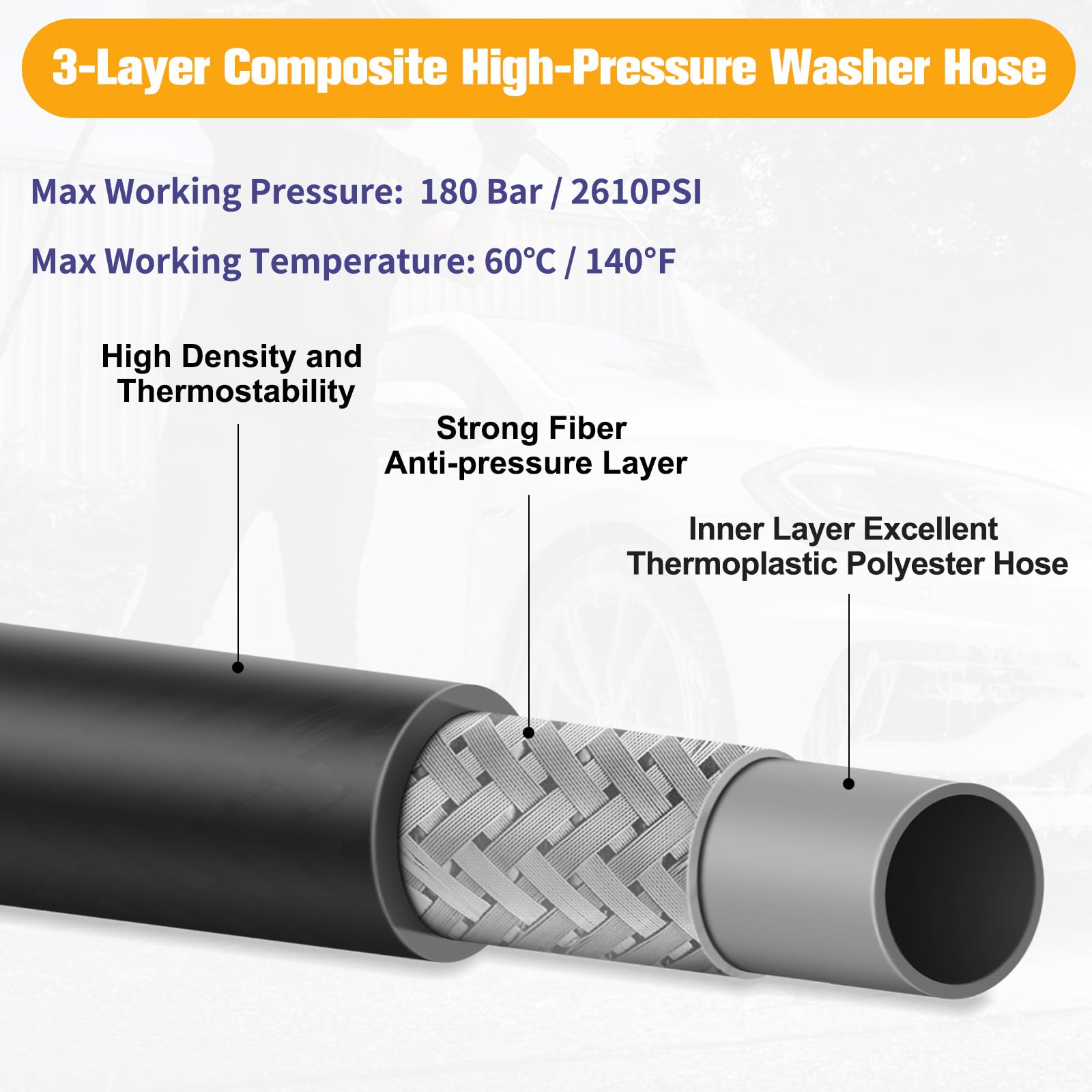 8M Flexible Tuyau pour Kärcher K2 K3 K4 K5 K6 K7 Nettoyeur Haute Pression Accessoires Rallonge Tuyaux de Rechange Pièces Détachées Tuyaux D'extension avec Connecteur Rapide Poignée