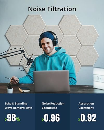 Miniatura 4 de Paquete de 12 paneles acústicos absorbentes de sonido, paneles autoadhesivos a prueba de sonido, paneles hexagonales de amortiguación de sonido de