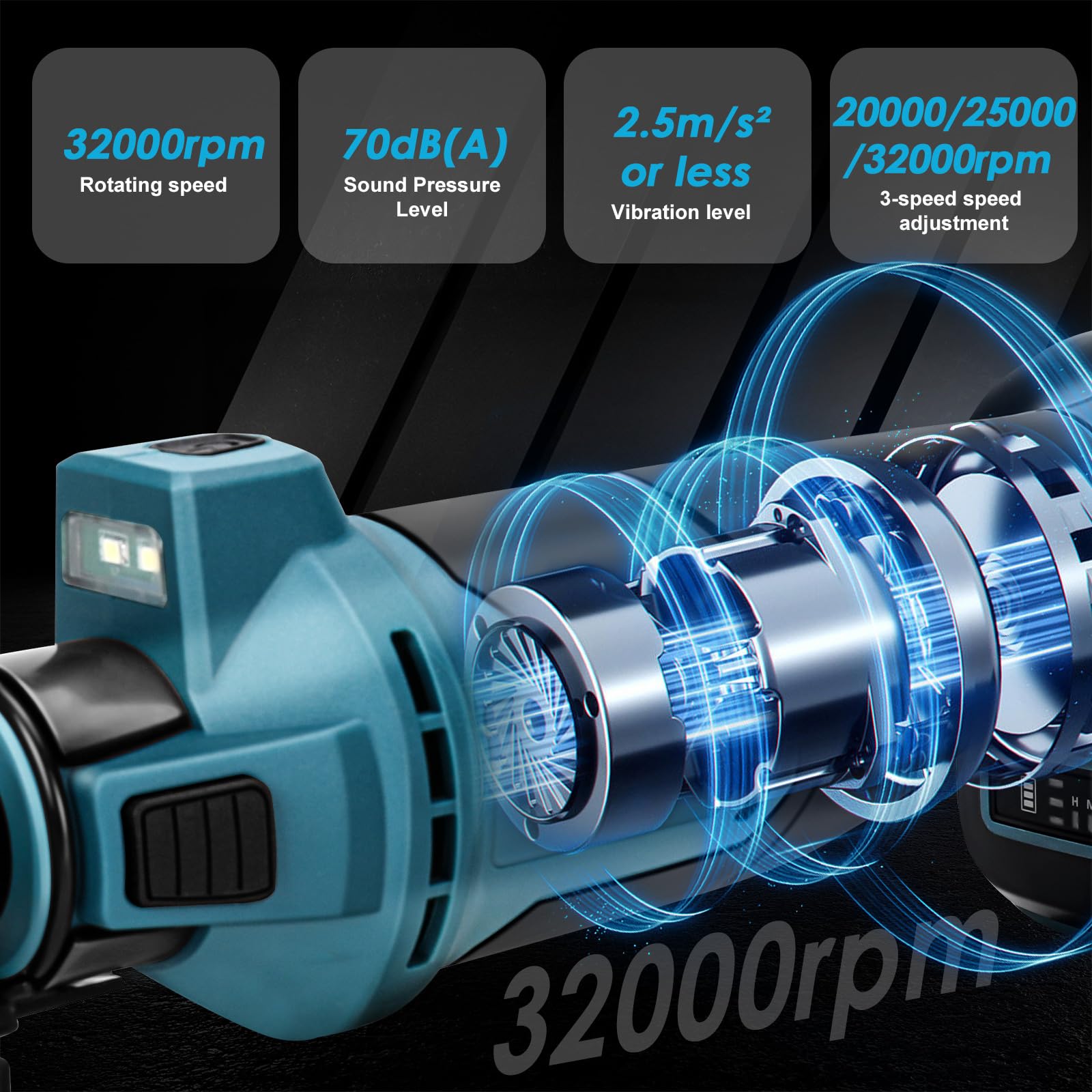 Fresadora para Pladur, Herramientas Pladur, Fresadora de Corte a Batería, 32000rpm 3 Velocidades 20000/25000/30000rpm, Tope de Profundidad, para Recortes Rápidos en Pladur (Sin Batería ni Cargador)