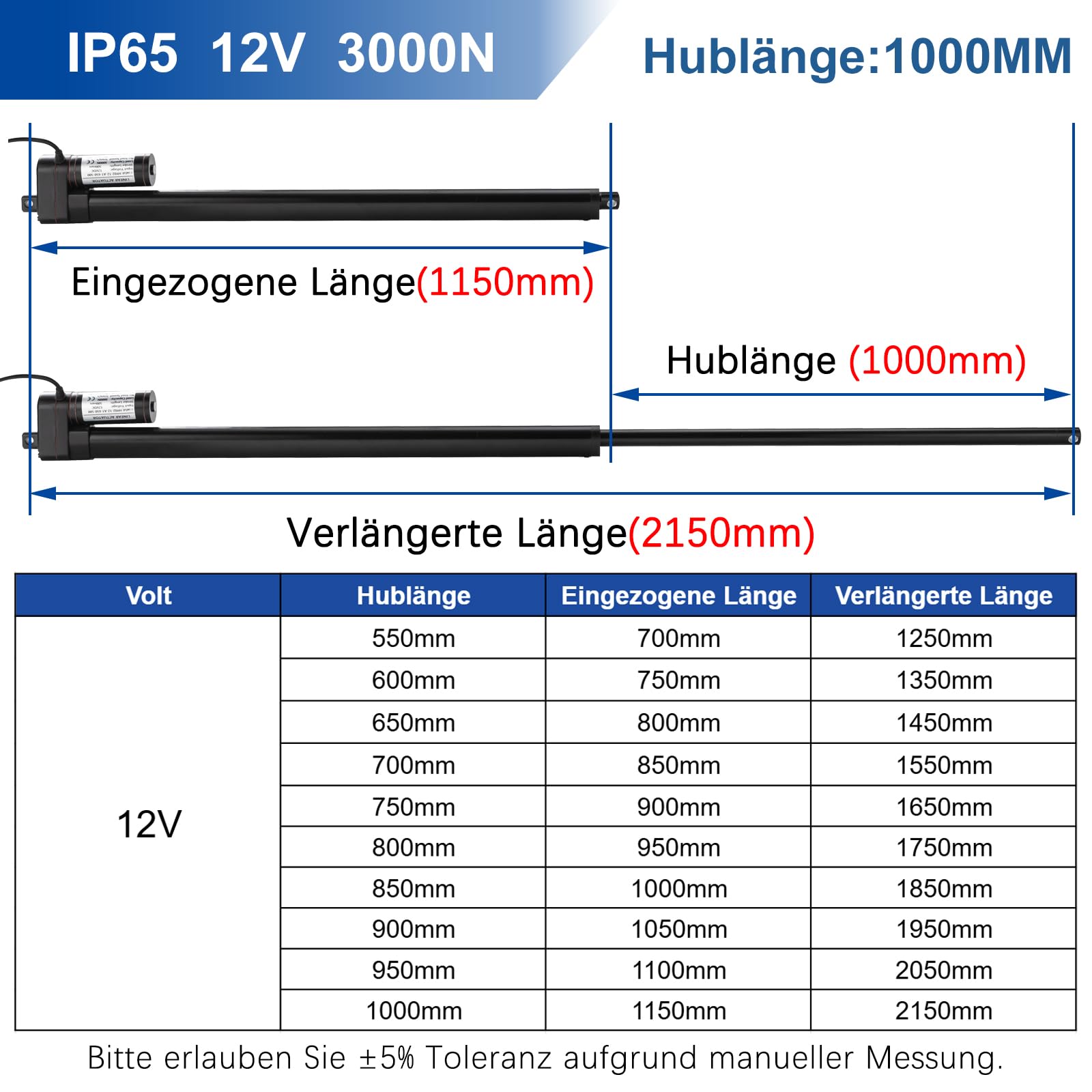 Attuatore Lineare 12V 750mm JQDML - 3000N Di Spinta, 5mm/s, Per Finestre, Porte, Automazione - Foto 7