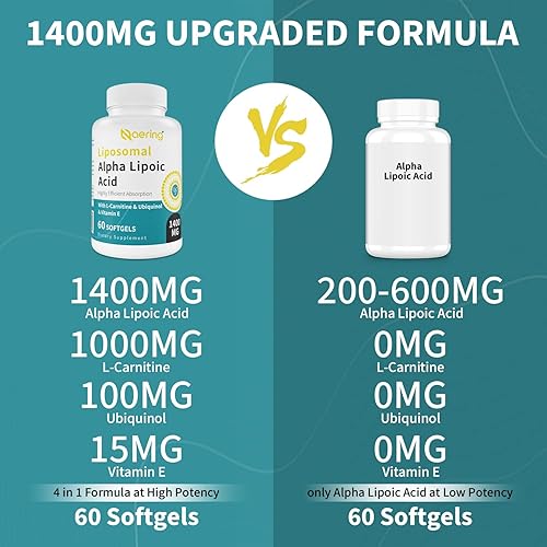 Miniatura 3 de Cápsulas blandas de ácido alfa liposomal de 1400 mg, suplemento ALA con L-carnitina 1000 mg, ubiquinol (CoQ10 activa) 100 mg y vitamina E 10 mg,