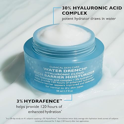 Miniatura 7 de Peter Thomas Roth | Water Drench® Hyaluronic Cloud Rich Barrera Hidratante