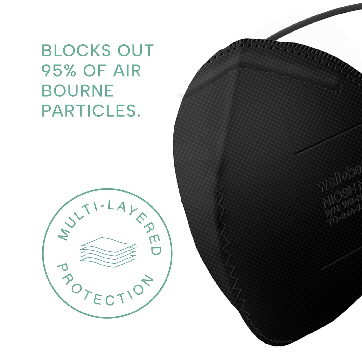 Well Before N95 Mask - NIOSH Approved Respirator (Black, Pack of 20), Lightweight design, Breathable and comfortable for long periods of wear, N95 Masks For Adults - Image 3