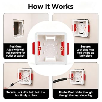 Light Switch & Socket Back Box, UK Standard Dry Lining 83x83mm Plasterboard
