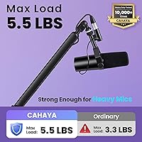 Vista 3 de CAHAYA Mic Stand Boom Arm - Low Profile Adjustable Microphone Arm Stand with 3.5" Extension Pole Desk Clamp Screw Adapter for Streaming Gaming