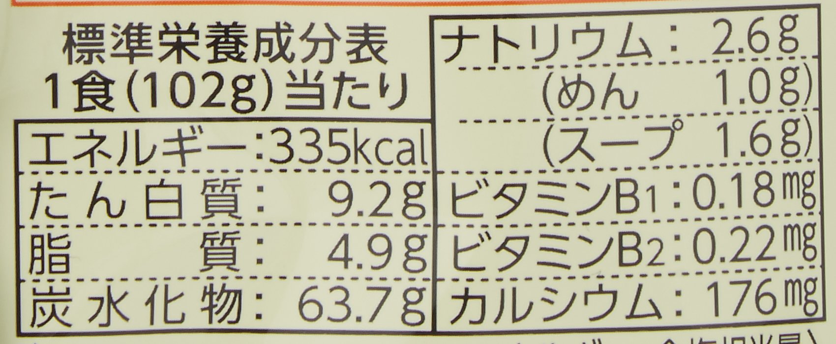 Nissin - Raoh Japanese Instant Ramen Noodles Miso 17.1oz (For 5 Bowls)