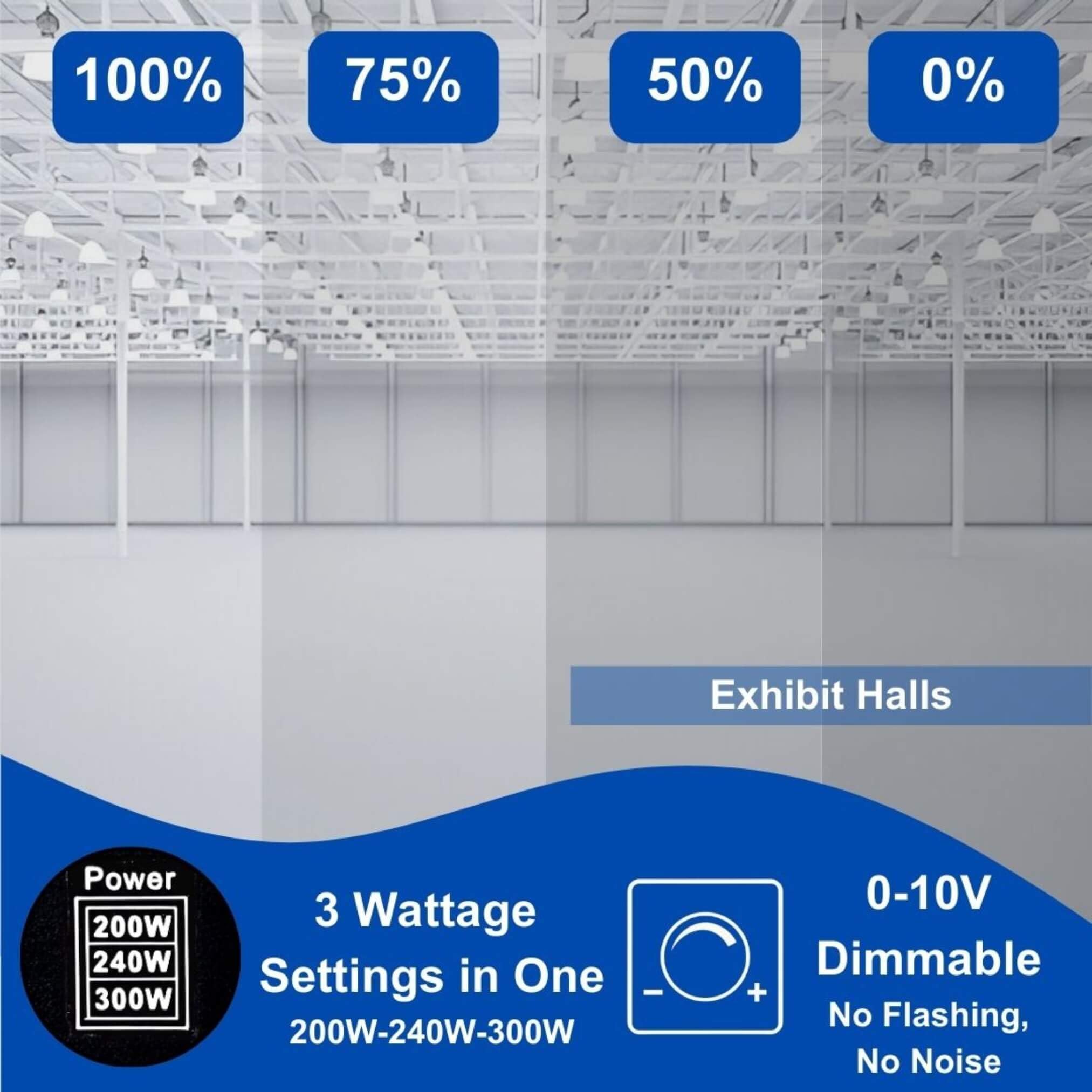 300W 240W 36000LM High Bay LED Shop Light Dimmable CCT Adjustable HighBay Lights for Warehouse Factory Gym Garage — view 4