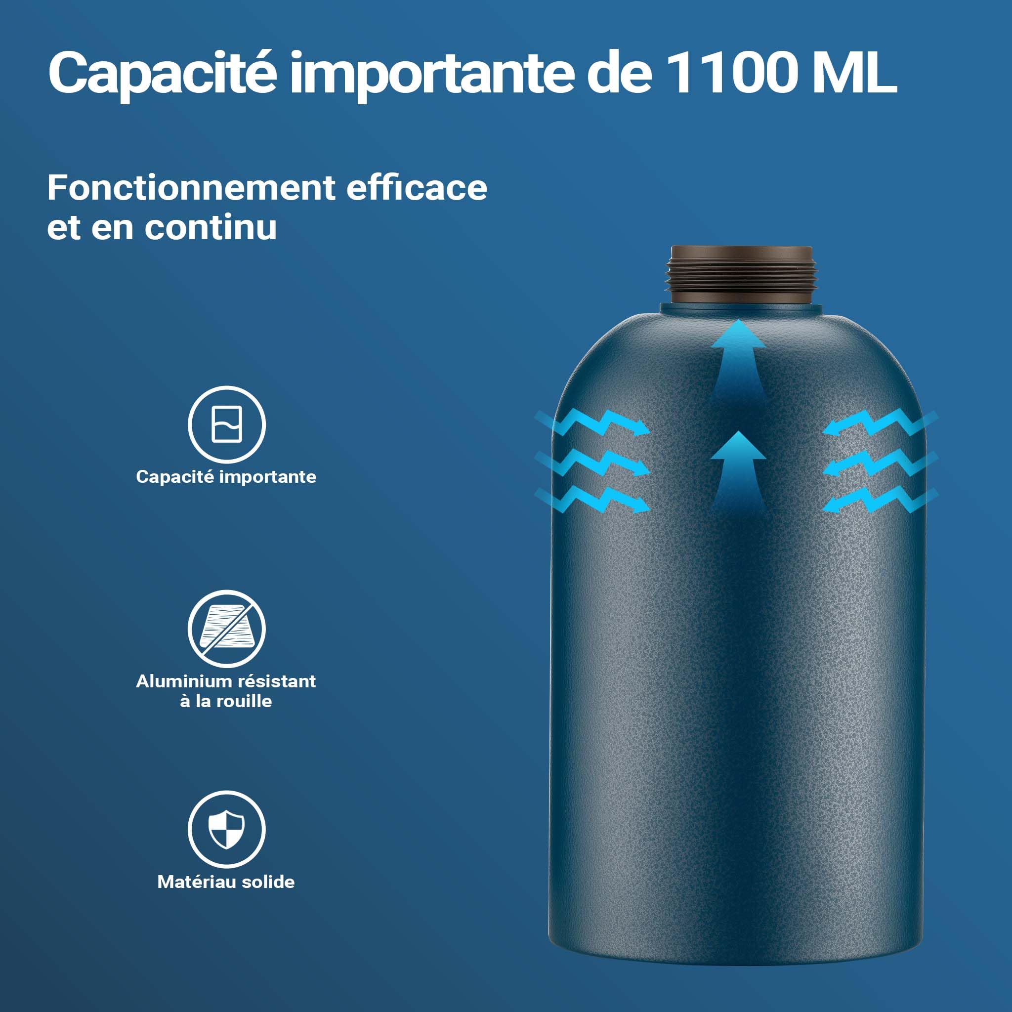 Wiltec Pistolet pneumatique à godet – 1100 ml / 4-6bars – avec Buse coudée ronde – Pulvérisateur pour cavités et protection des dessous de caisse