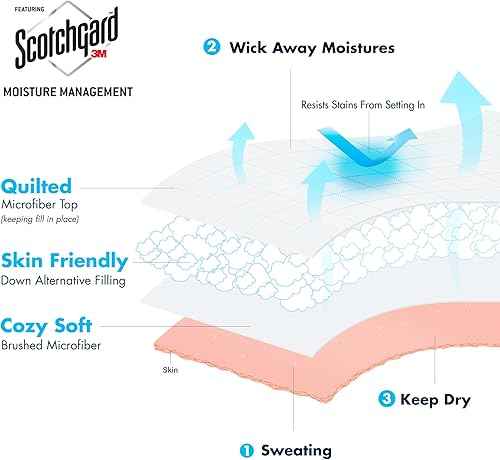 Miniatura 4 de Madison Park Muchacha resistente al alternativa de la microfibra de Windom, completa  reina, gris