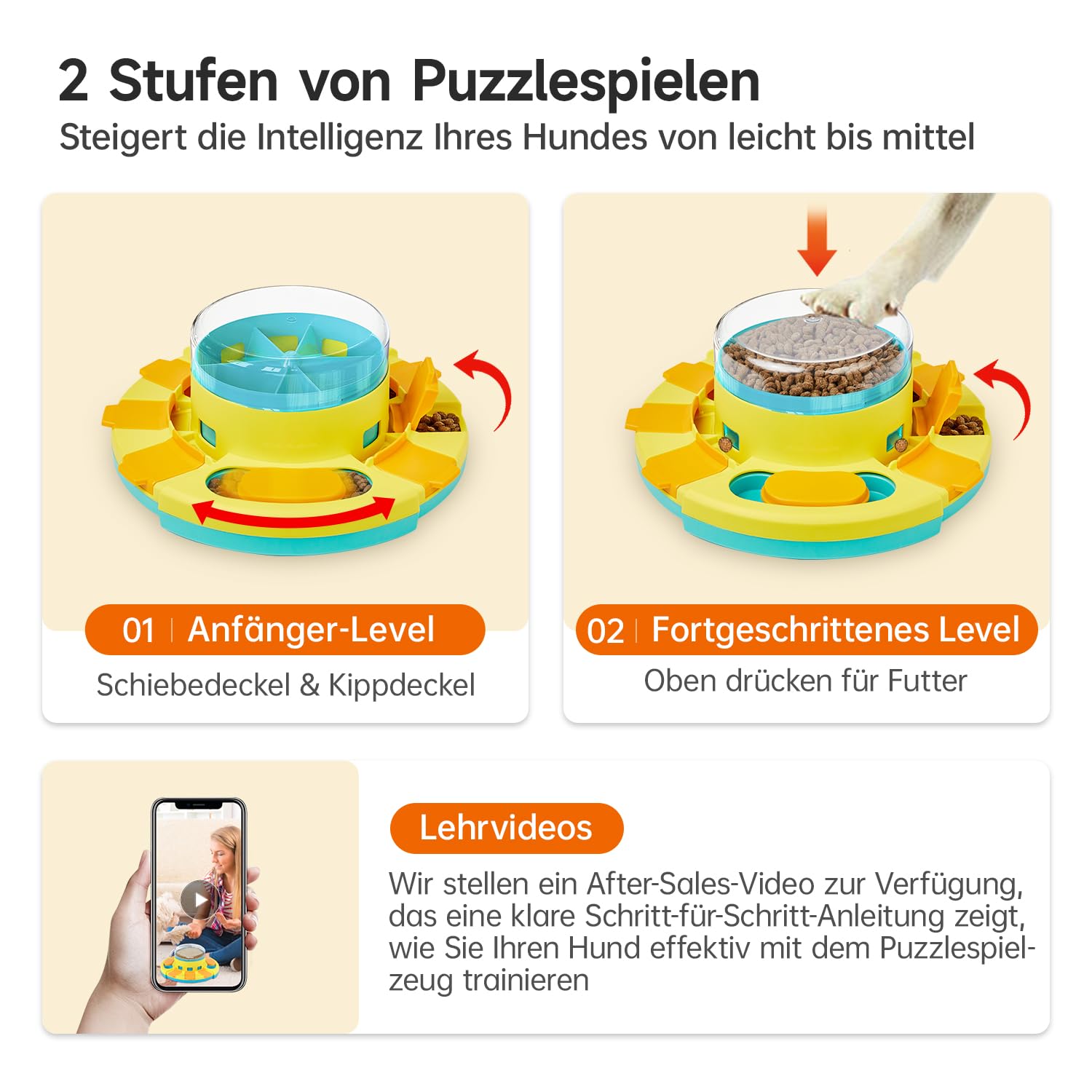 Potaroma Hundespielzeug Intelligenz, Hunde Intelligenzspielzeug 2 Ebenen Puzzle-Spielzeug, langsamer Feeder & Leckerli-Futterspielzeug, geeignet für kleine, mittlere & große Hunde, 10,7 cm Höhe