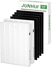 C545 True HEPA Replacement Filter S for Winix C545 B151, P150, 9300, Replaces Winix Filter S 1712-0096-00 and 2522-0058-00, 4 Carbon Prefilters+2 Pack H13 Filters