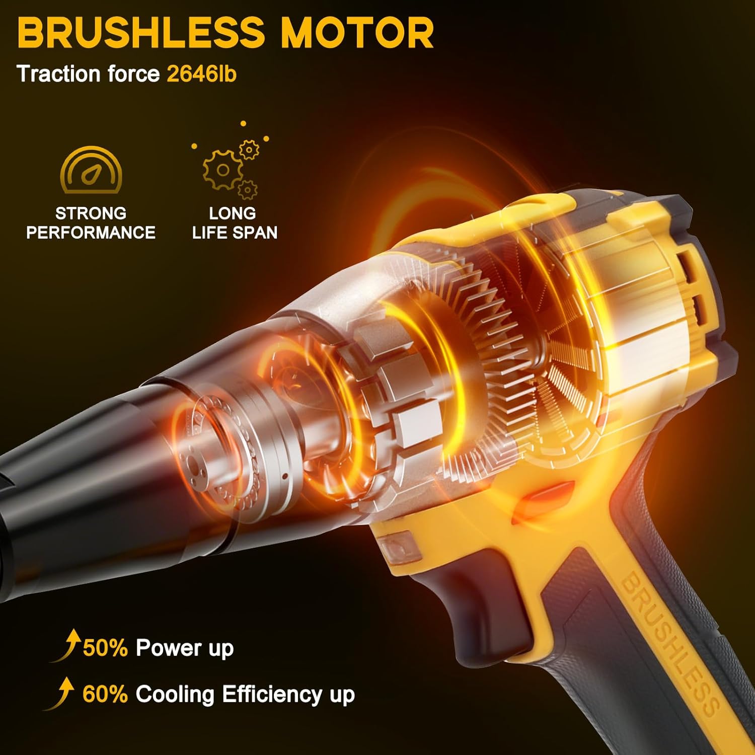 Electric Rivet Gun Compatible with Dewalt 20V Max Battery, Brushless Motor Rivet Gun Kit for Rivets 1/8", 5/32", 3/16"