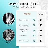 Vista 5 de Cobbe - Cabezal de ducha filtrado con mango, cabezal de ducha de alta presión con 9 modos de rociado con filtros, cabezal de ducha desmontable