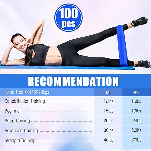 Miniatura 2 de Deekin Bandas de resistencia de bucle de resistencia, bandas de ejercicio, equipo de ejercicio, anillo elástico para mujeres y hombres, fitness en