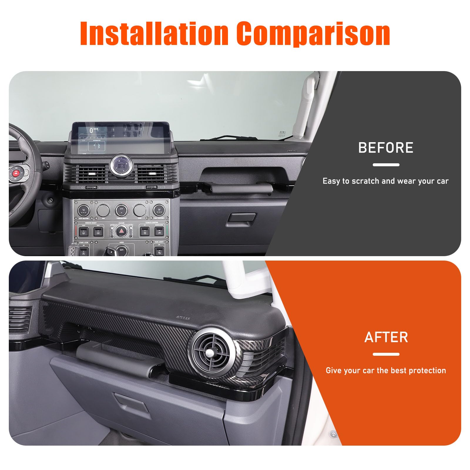 Qiosreui Dashboard Panel Cover Trim for INEOS Grenadier 2020-2025 Accessories Central Control Dash Panel Air Vent Outlet Cover Trim Frame Center Console Molding Panel Cover Sticker ABS (Carbon Fiber)