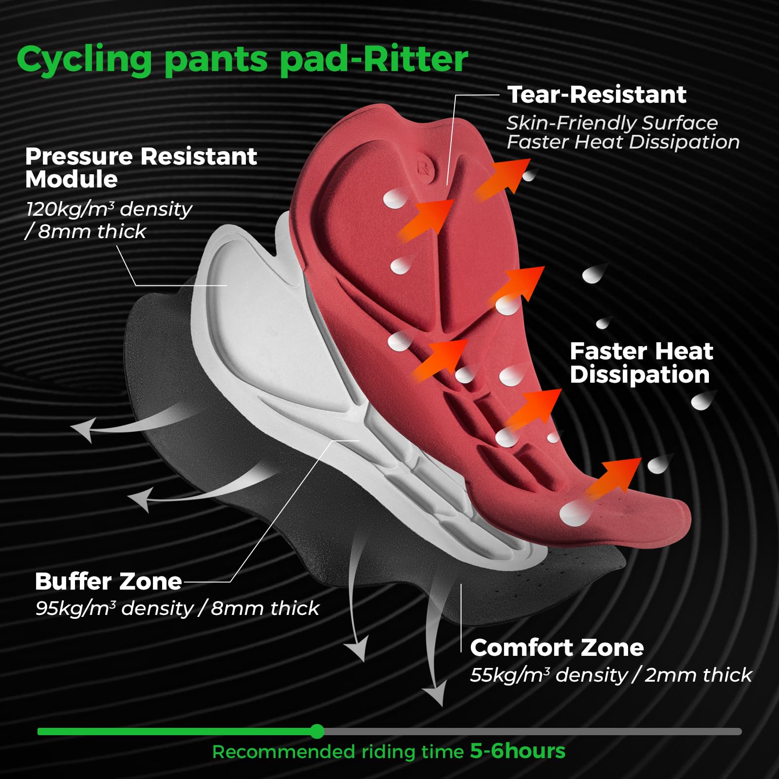ROCKBROS Radlerhose Herren Gepolstert, Fahrradhose Kurz, Bib Shorts mit Träger, Atmungsaktive schnelltrocknende Radsport Trägerhosen für Rennrad & MTB