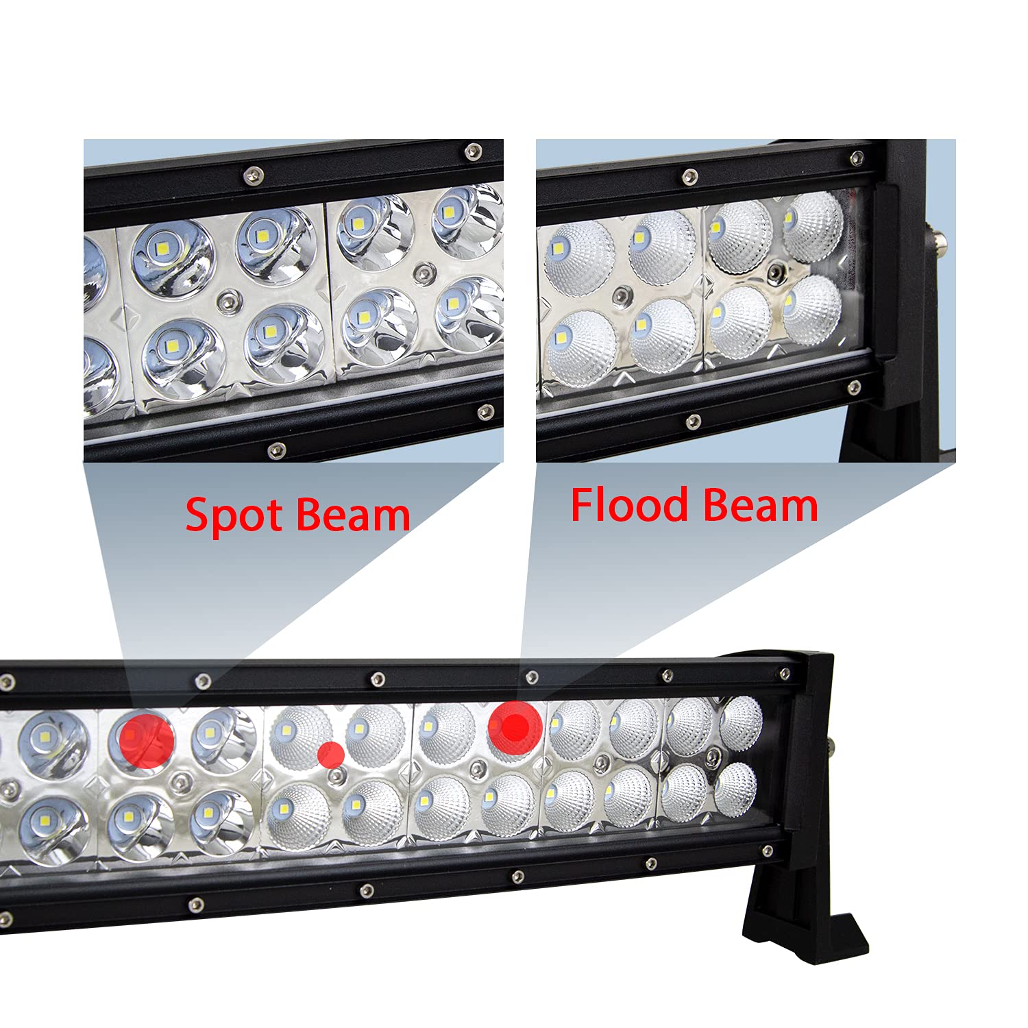 Willpower 32 inch Curved LED Light Bar 180W Double Spot Flood Combo Led